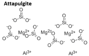 Attapulgite - PT. Kimia Farma Sungwun Pharmacopia